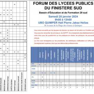 liste_des_lycees_et_de_leurs_formation_p1
